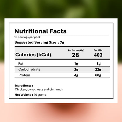 Carrot Cake | Healthy Dog Treat | dog training treats - Purrcle
